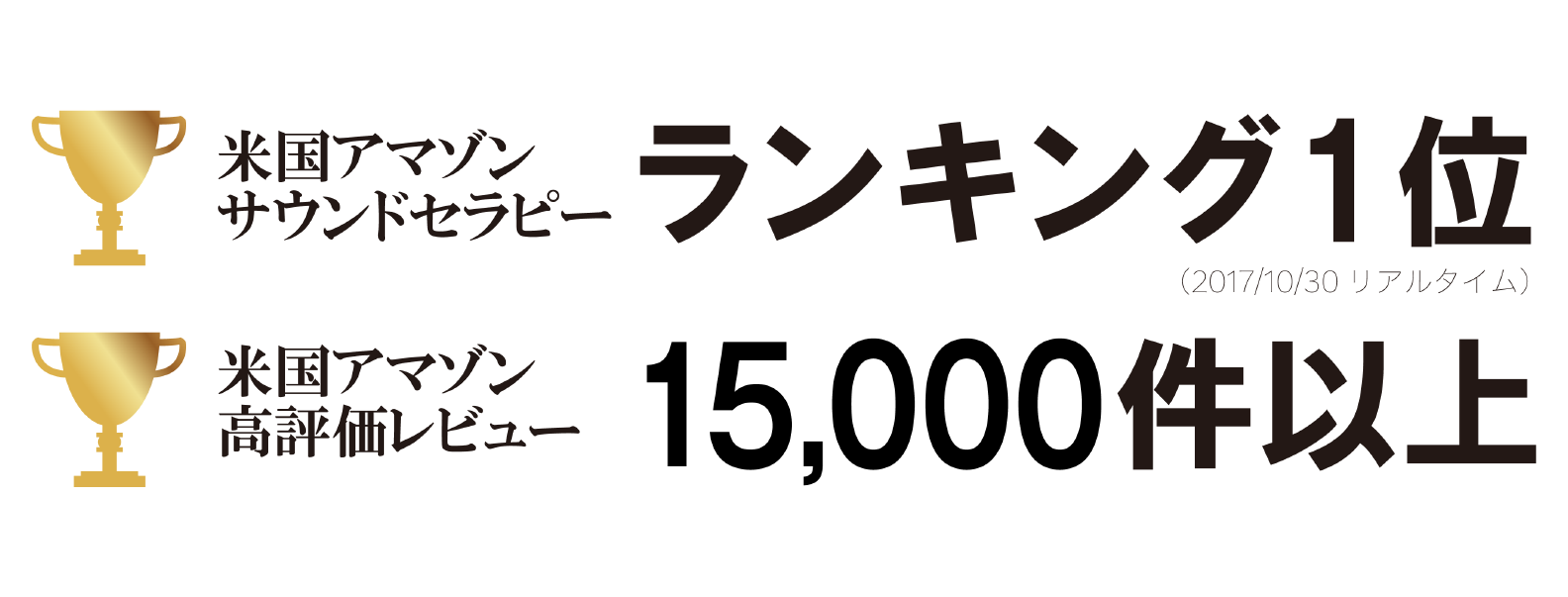 米国アマゾン サウンドセラピー ランキング1位 (2017/10/30リアルタイム) 米国アマゾン 高評価レビュー 15,000件以上